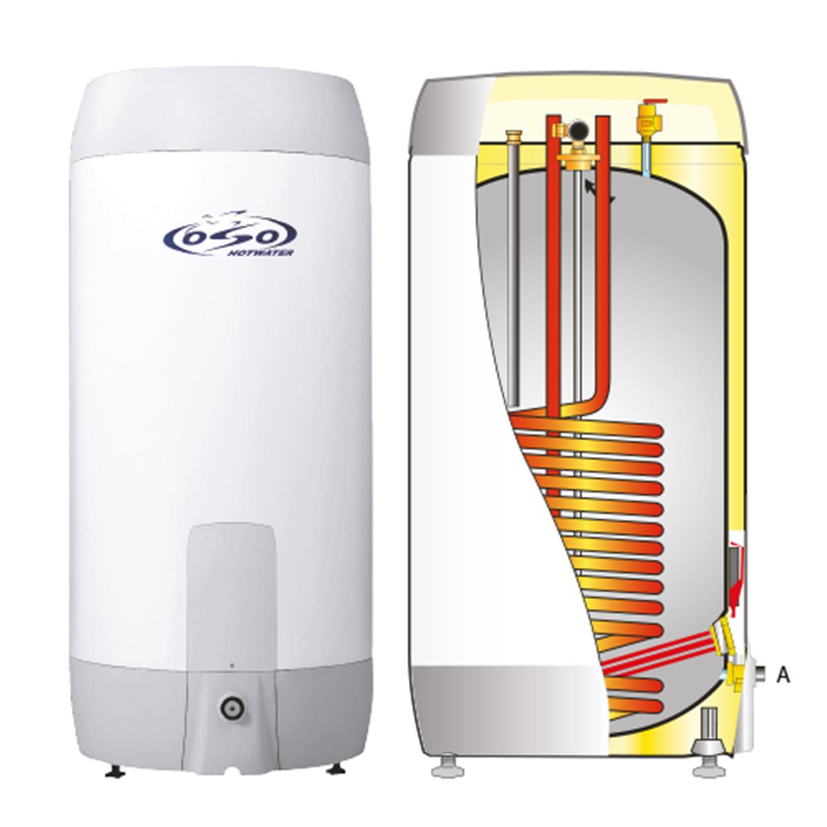 Boiler combi RVS OSO SAGA COIL 200L -C